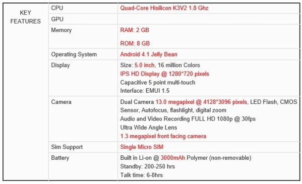 Huawei Ascend P2 specs unveiled?