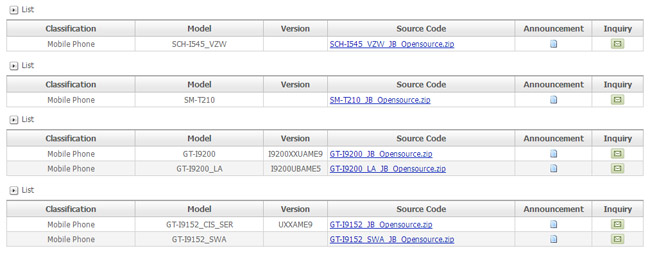 Samsung release kernel source code for Galaxy Tab 3 7.0, Mega 5.8 Duos, Mega 6.3 GSM and Verizon's Galaxy S4
