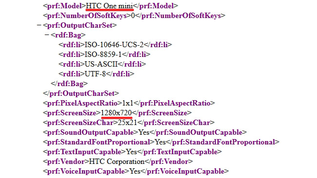 HTC One Mini will rock an HD display, UA Profile confirms!