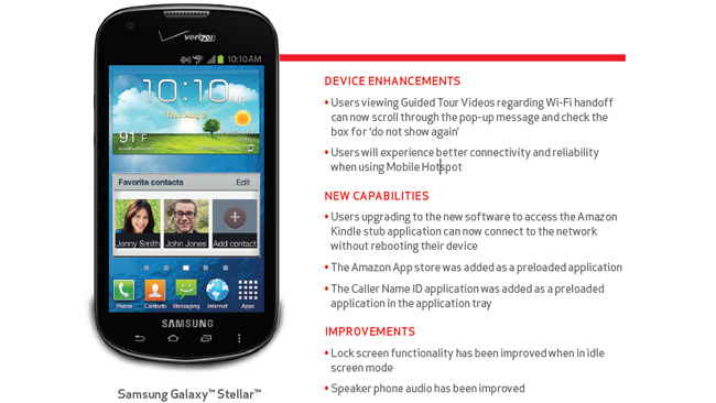 Verizon's Samsung Galaxy Stellar getting a small update soon
