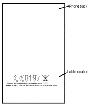 Huawei Ascend P6-U06 gets FCC's seal of approval