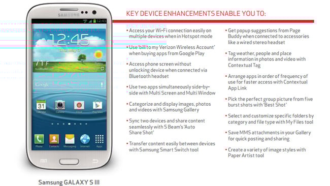 Verizon's Galaxy S III getting a bug-fixing, improvement-packing update soon