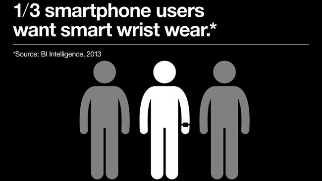 New Sony SmartWatch to be unveiled this week?