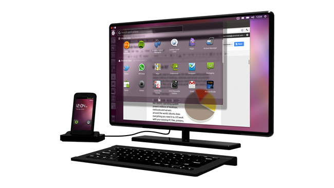 Google should acquire Canonical and merge Ubuntu with Android