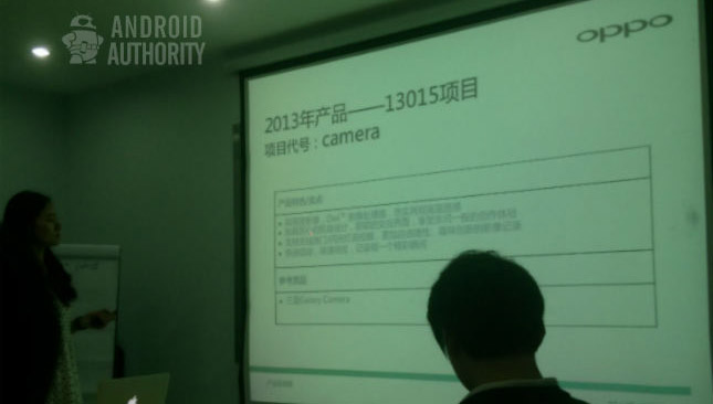 Oppo working on an Android-based smart camera?