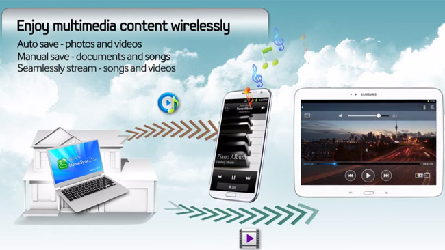 Samsung HomeSync Lite backs up media files from your phone to the PC, lets you stream them when needed