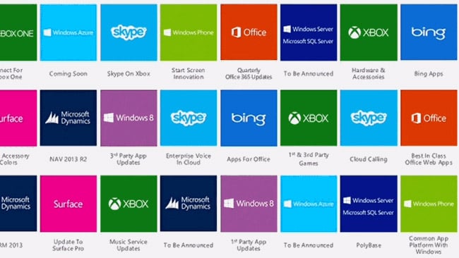 Common app platform with Windows coming next year!