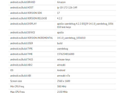 Amazon Kindle Fire HD to rock Qualcomm's Snapdragon 800 CPU?