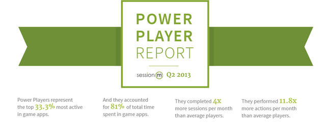 Power Players