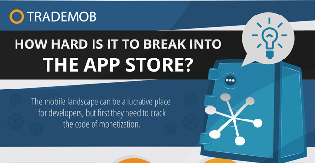 How hard is it to break into the app store?