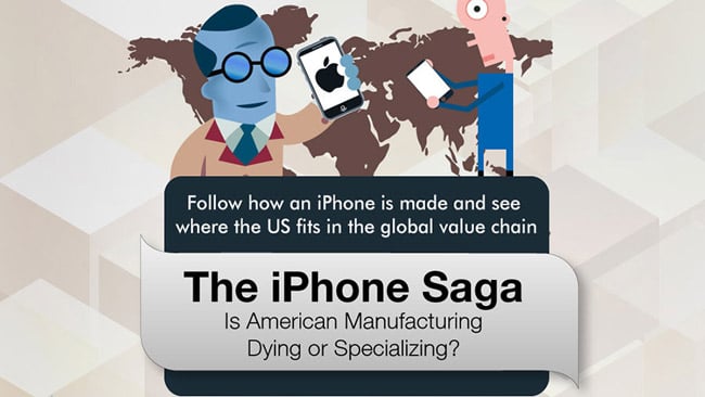 How iPhone is made?