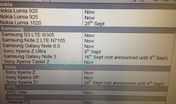 Samsung Galaxy Note 3, Sony Xperia Z1 heading to Three UK