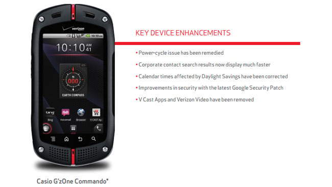 Verizon's Casio G'zOne Commando gets a small update, stays at Gingerbread