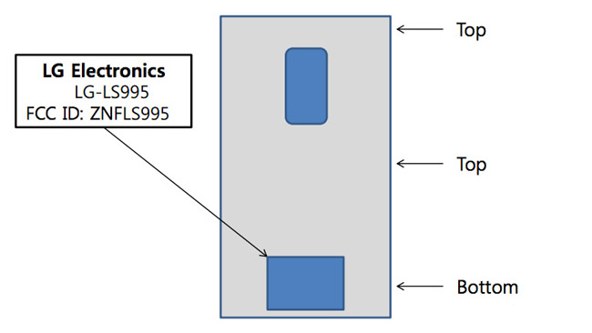 Sprint's LG G Flex hits the FCC, too