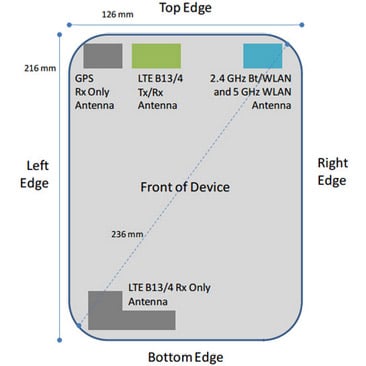 Is that Verizon's LG G Pad 8.3 at the FCC?