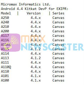 Micromax to launch KitKat updates for 10 of its smartphones
