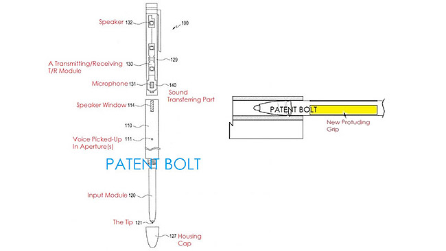 Samsung patents smart S Pen with call-making capabilities