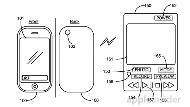 Apple patents fancy remote control for iPhone camera