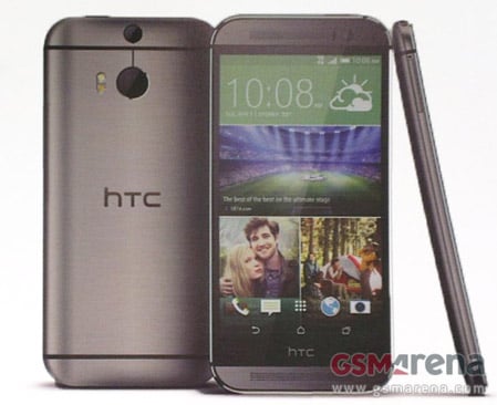 All New HTC One