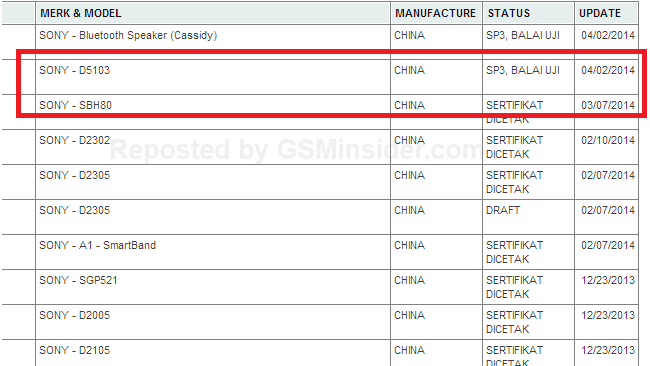 Sony Xperia G (D5103) caught at Indonesia's POSTEL website