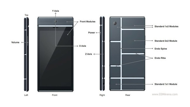 Project Ara Module Developers Kit
