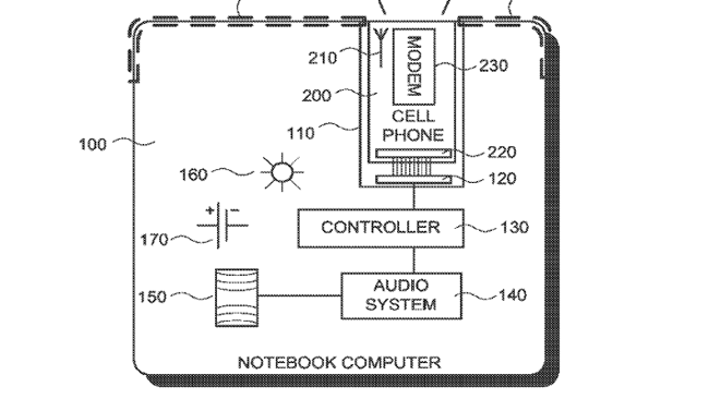 Google patents a laptop smartphone dock