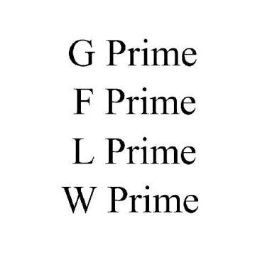 LG secures trademarks for G Prime, F Prime, L Prime and W Prime