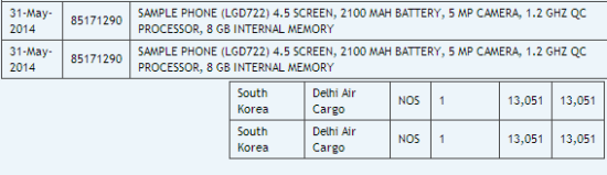 LG G3 Mini specs revealed