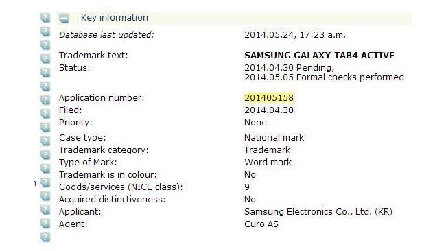 Samsung working on a waterproof tablet?