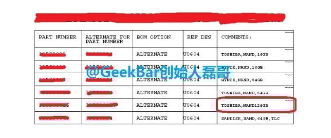 iPhone 6 to be available with 128GB of internal memory, 32GB model not on the list
