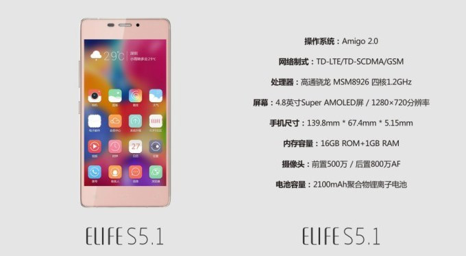 Gionee Elife S5.1