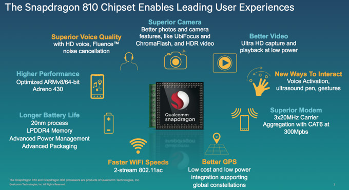 Qualcomm Snapdragon 810