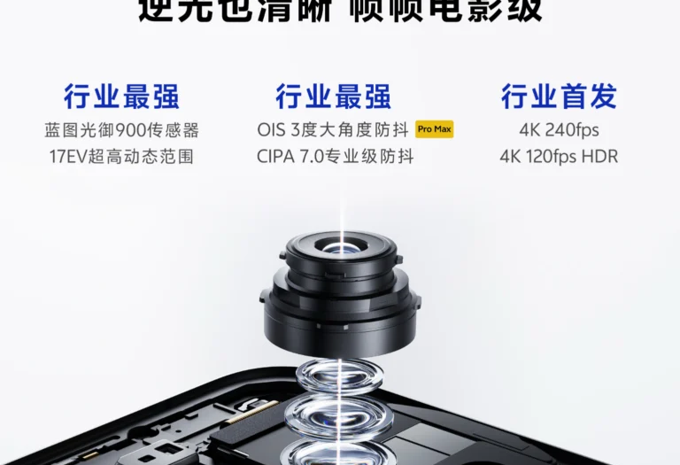 Vivo X500 series is coming in September, and the camera specs are serious